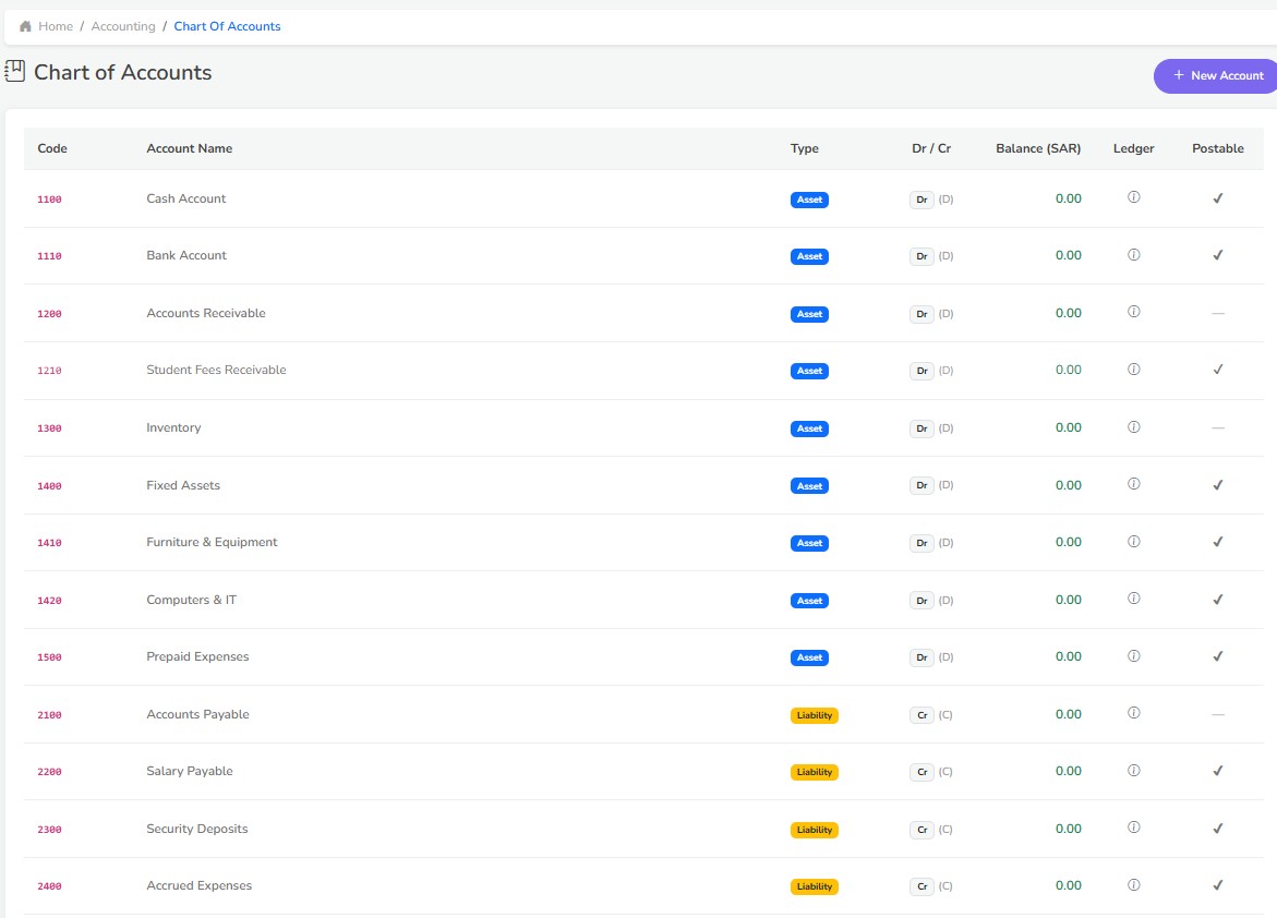 SchoolERP Inventory
